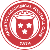 Hamilton FC Reserves