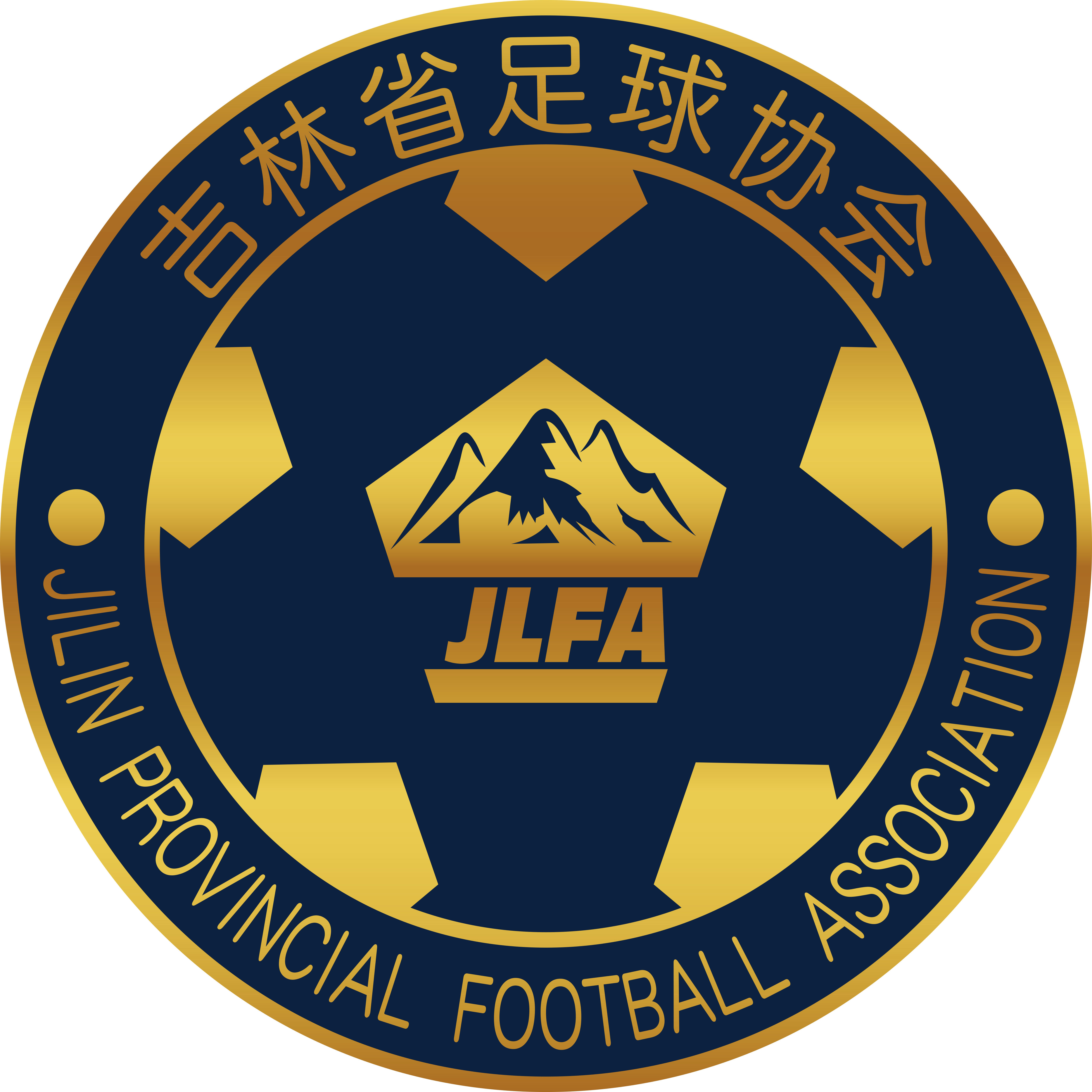 Jilin Women
