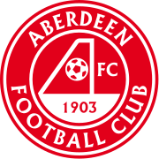 Aberdeen Reserves (w)