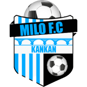 Milo FC