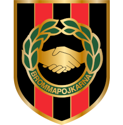 Brommapojkarna U17