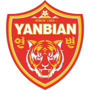 Yanbian Funde Reserves