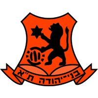 FC Ironi Or Yehuda U19