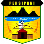 Persipani Paniai