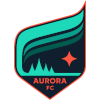 Minnesota Aurora FC Women