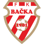FK Backa 1901