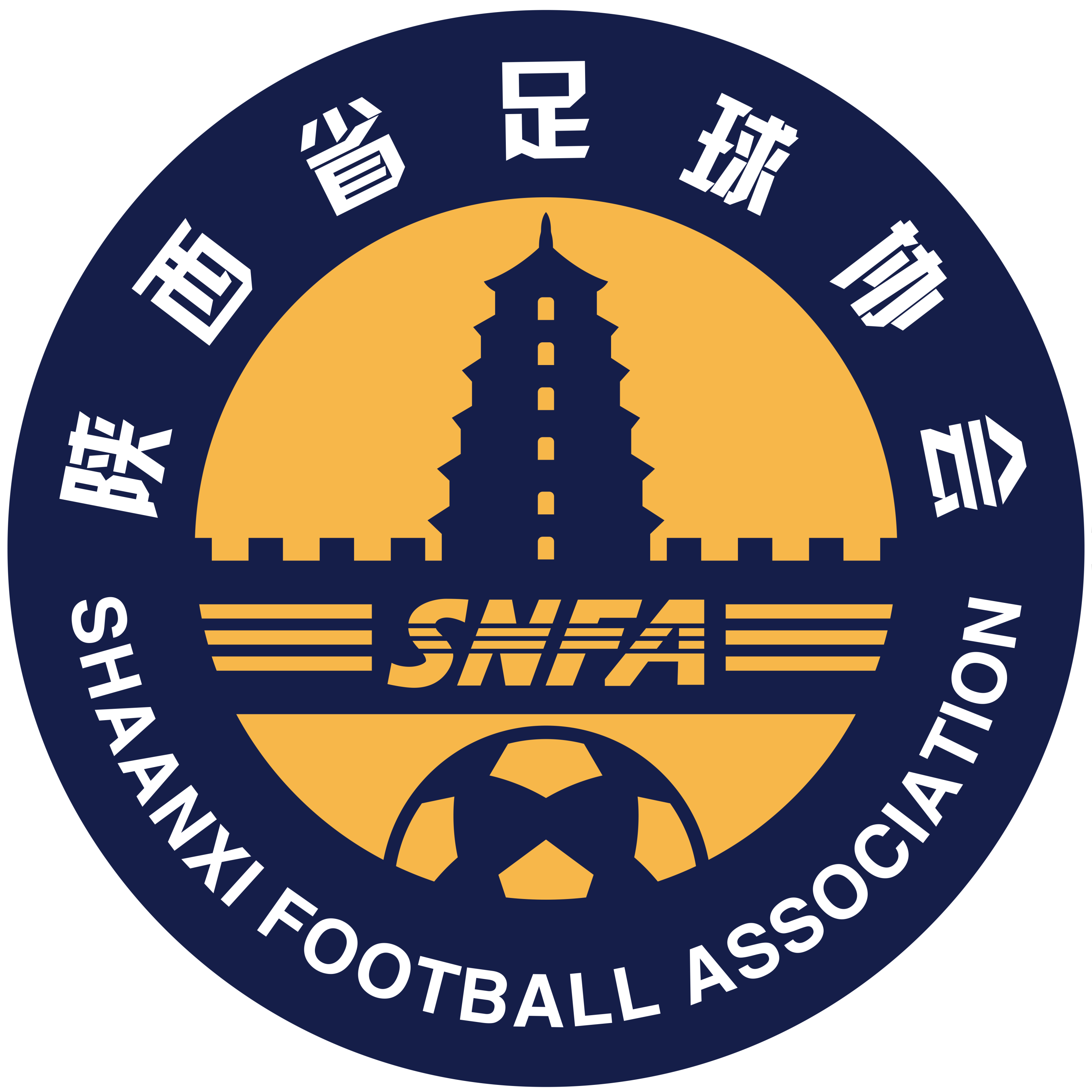Shaanxi U20