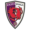 Kyoto Sanga U23
