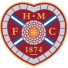 Heart of Midlothian FC Youth